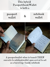 Load image into Gallery viewer, A. A. Milne &amp; E. H. Shepard - Winnie-the-Pooh 1926 Passport Notebook Wallet
